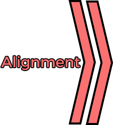 Alignment