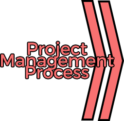 Project Management Process