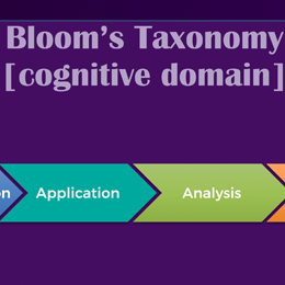 Bloom's Taxonomy Microlearning
